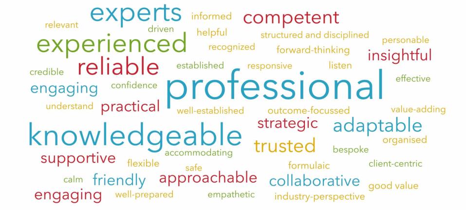 Graph 4_wordcloud_white_2026